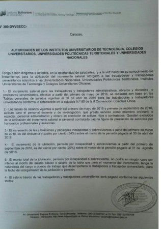 Lineamientos para la aplicación del incremento Salarial